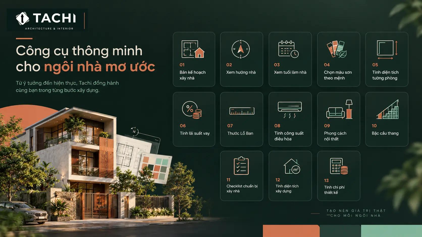 Bộ tiện ích xây nhà online miễn phí của Tachiplan